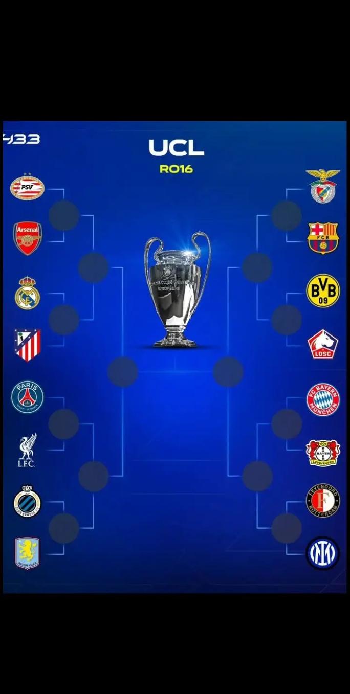 欧冠小组赛抽签规则最新