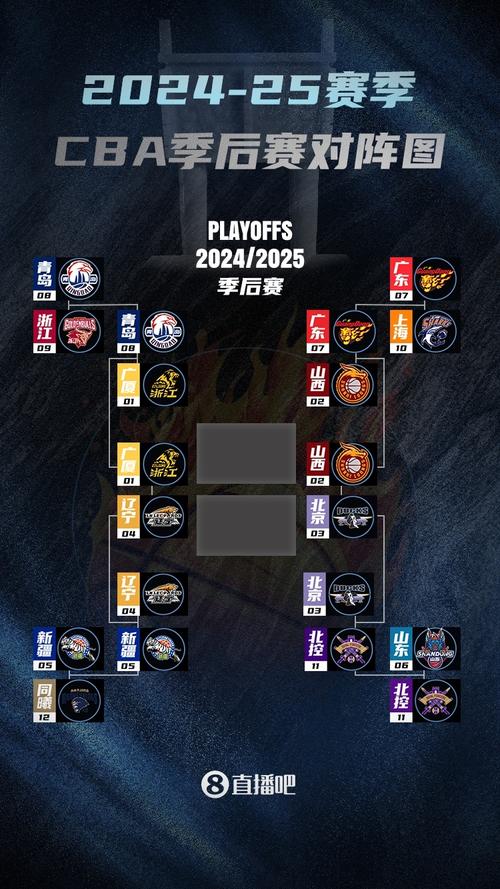 cba广厦队主场在哪里举行