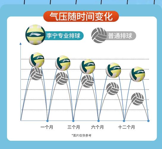 排球的比分规则