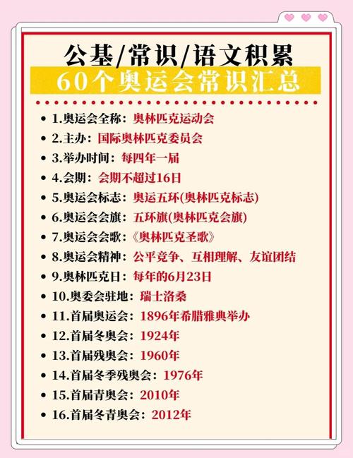 奥运会知识大全50