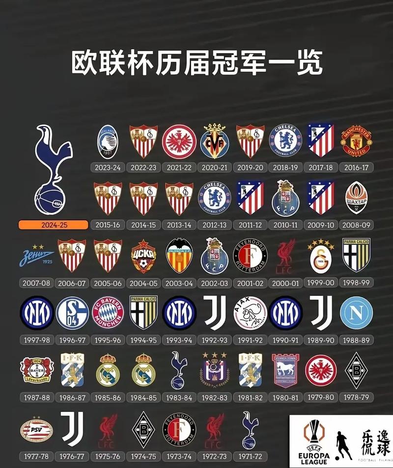 今年欧洲杯冠军是哪个