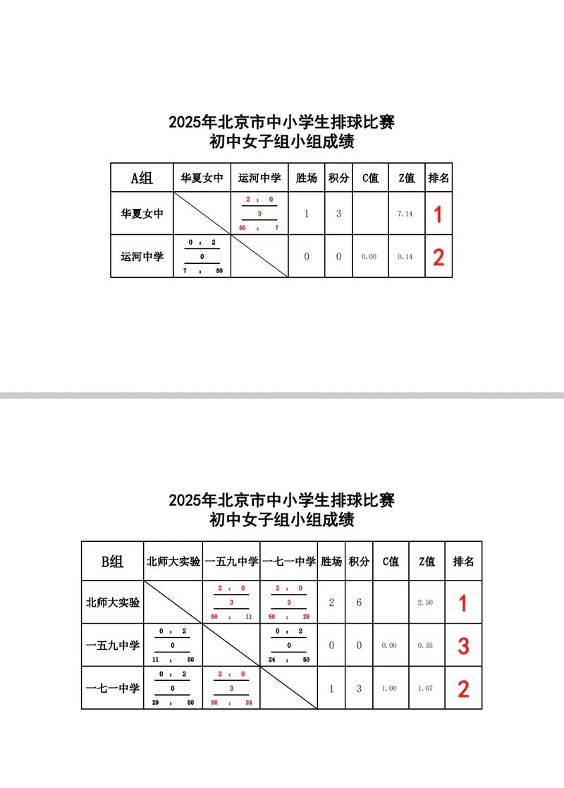 排球一局多少分分胜负