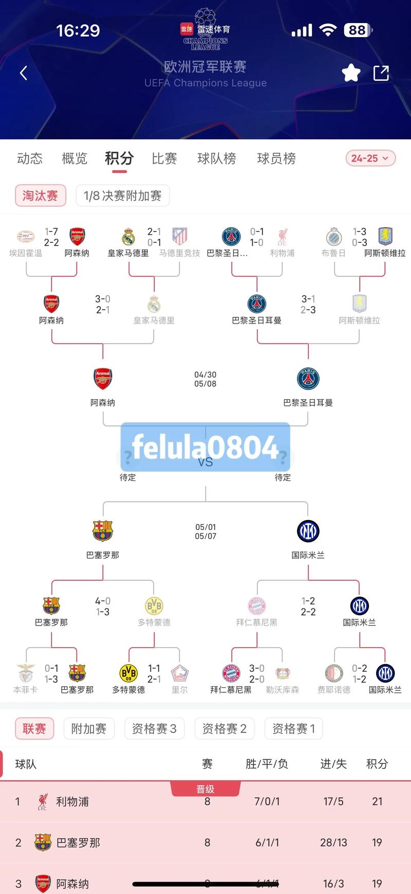 2020欧洲杯详细赛程