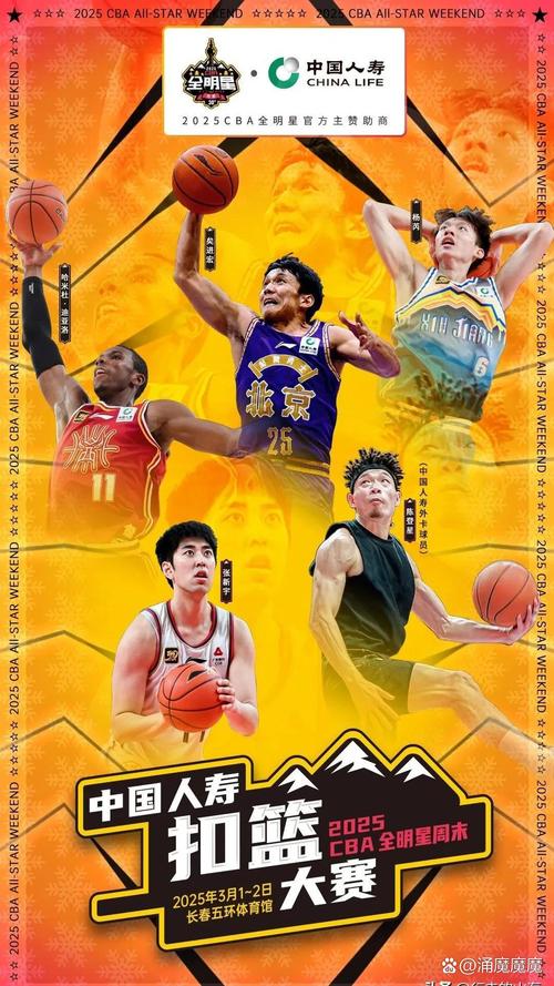 历史扣篮总数排行榜前十名