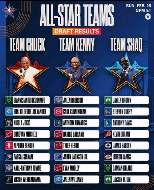 nba2021-2022赛季时间