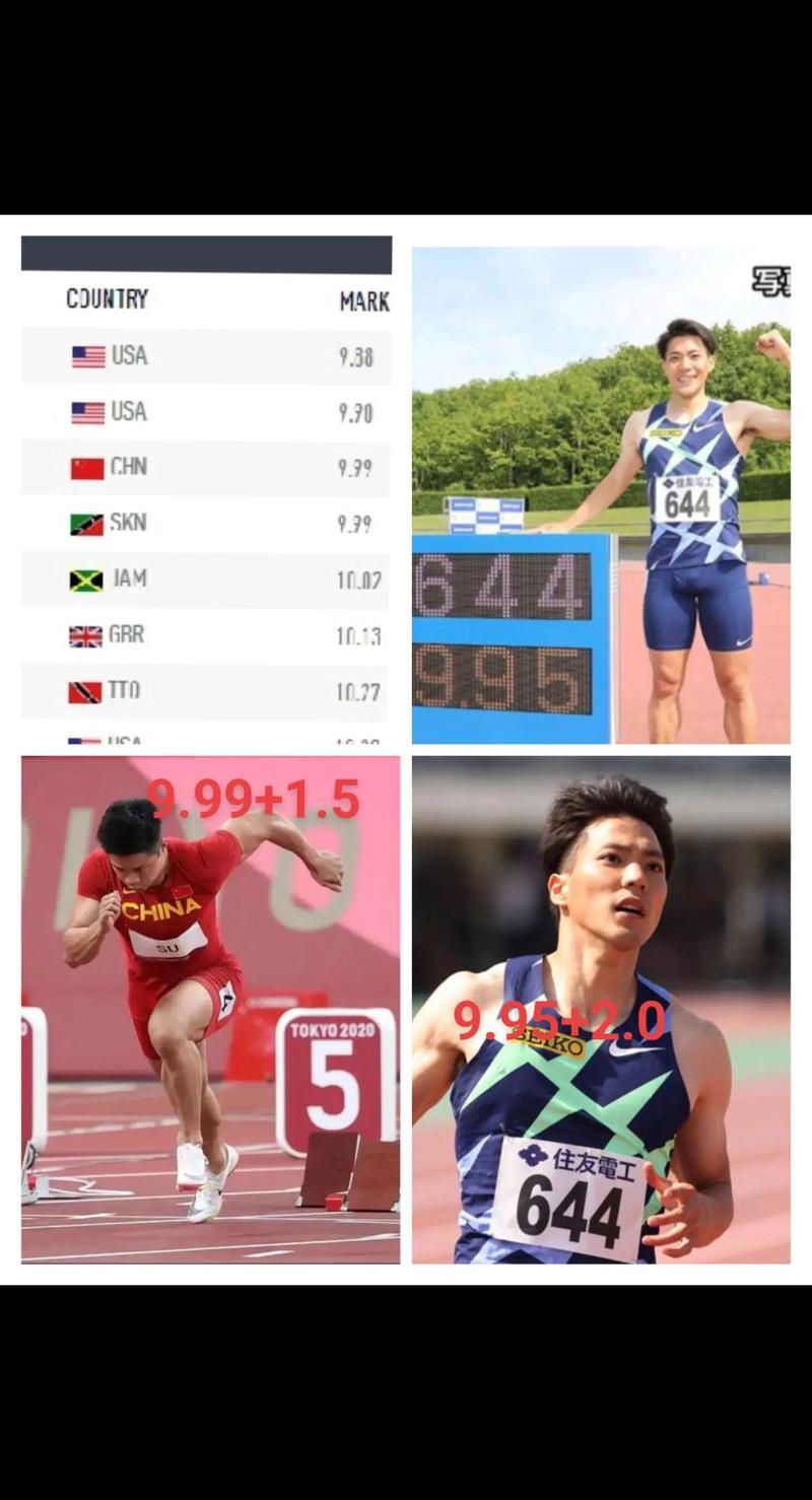 奥运100米世界记录