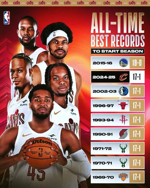 骑士vs老鹰预测