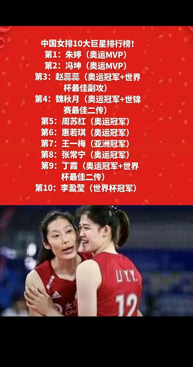 中国排球世界冠军都有谁?