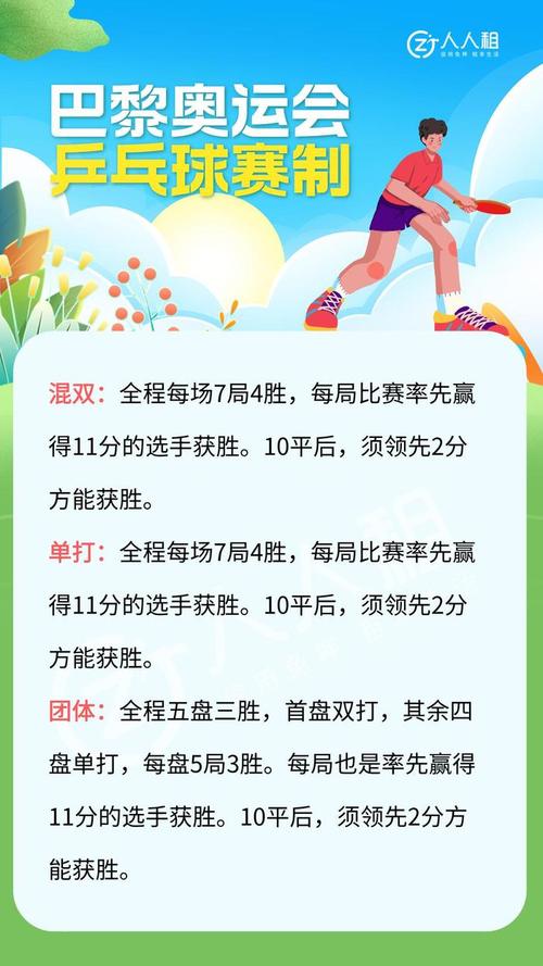 乒乓球奥运设项