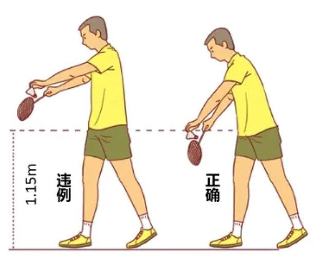 羽毛球发球违例有哪些规则