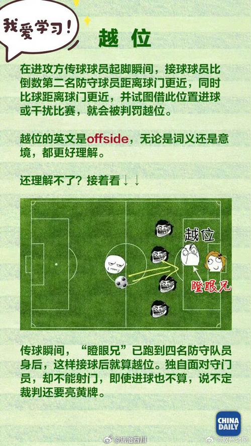 排球越位是什么意思啊