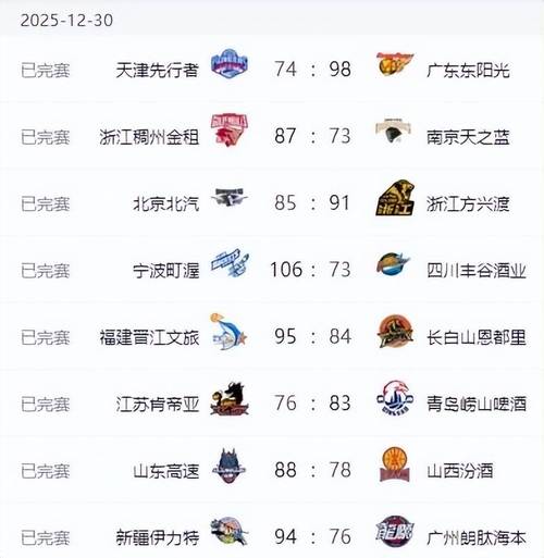 cba球队打多少场