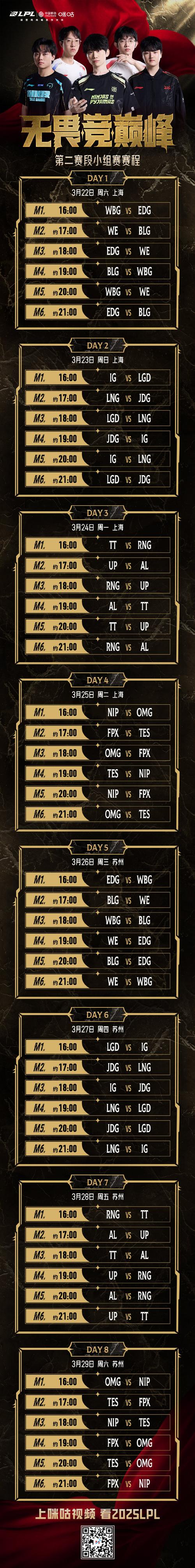 英雄联盟lpl赛事规则是什么