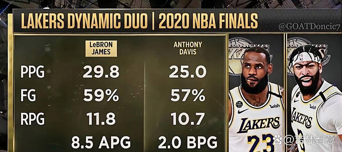 2020赛季nba总决赛数据