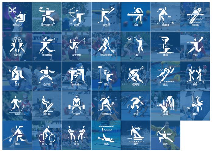 奥林匹克运动会是什么