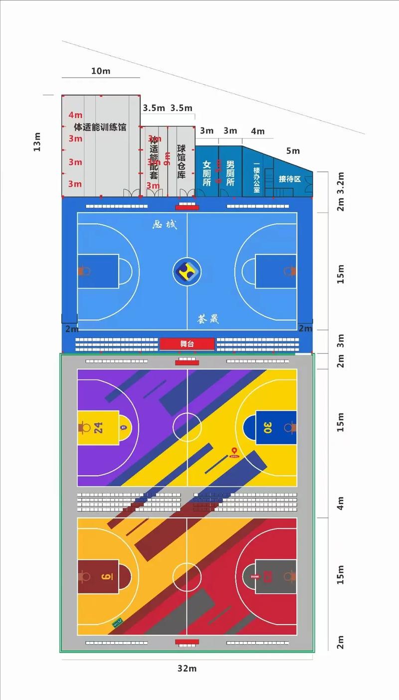 篮球场的长和宽各是多少米