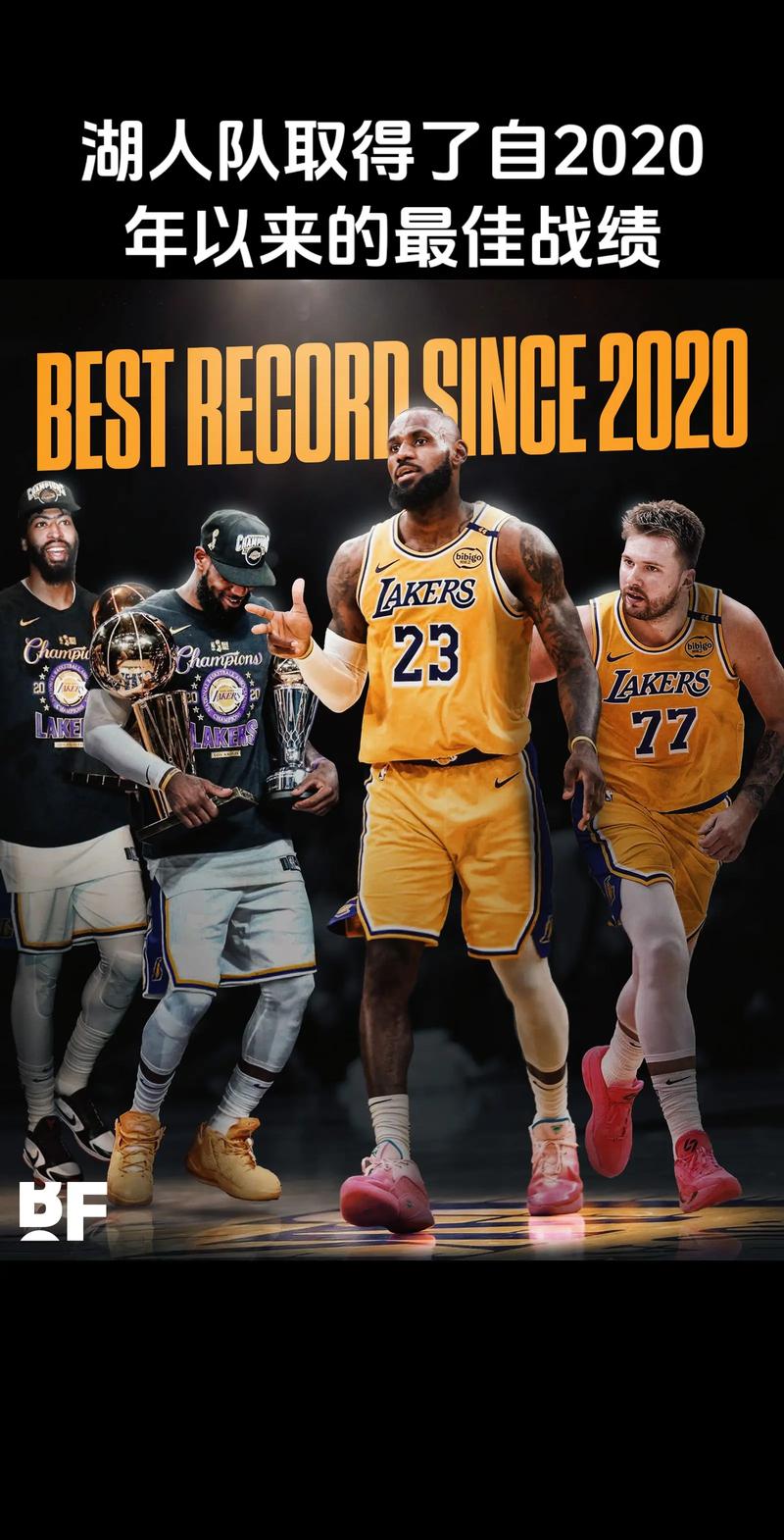 洛杉矶湖人队哪年成立