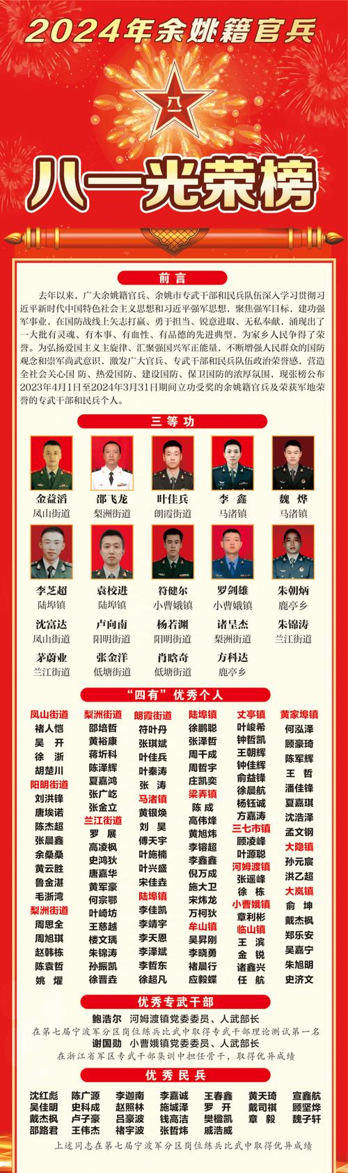 八一队12号是谁