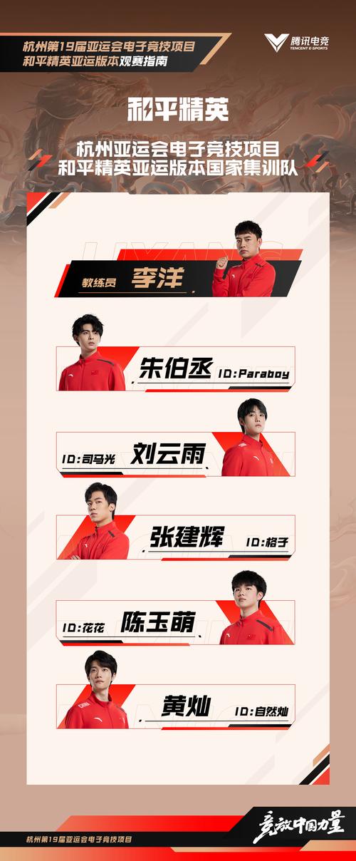 杭州亚运会2022电竞