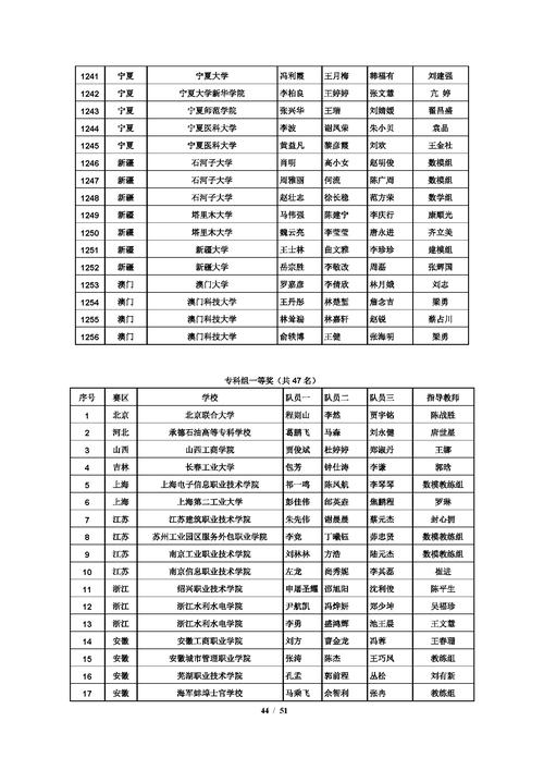 2014年举办过什么赛事