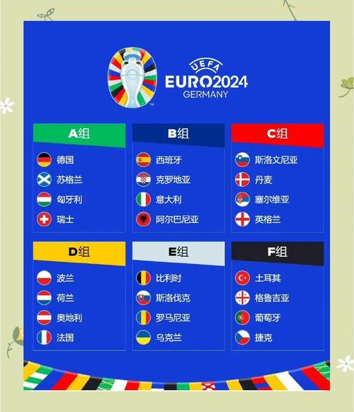 欧洲杯法国瑞士比分预测最新