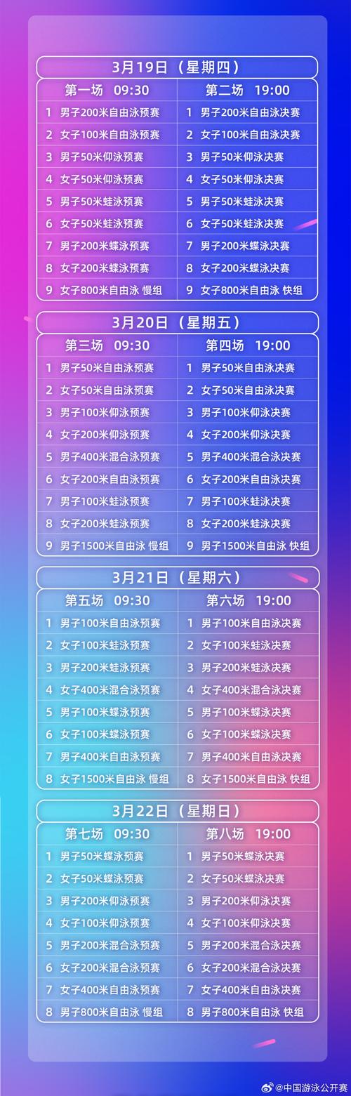 全国游泳锦标赛赛程表最新