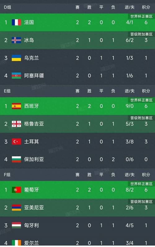 欧洲杯比分预测葡萄牙