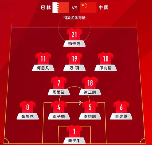 中国进世界杯的几率大吗