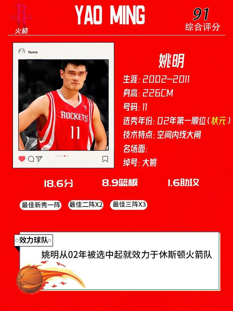 篮球巨星姚明简介