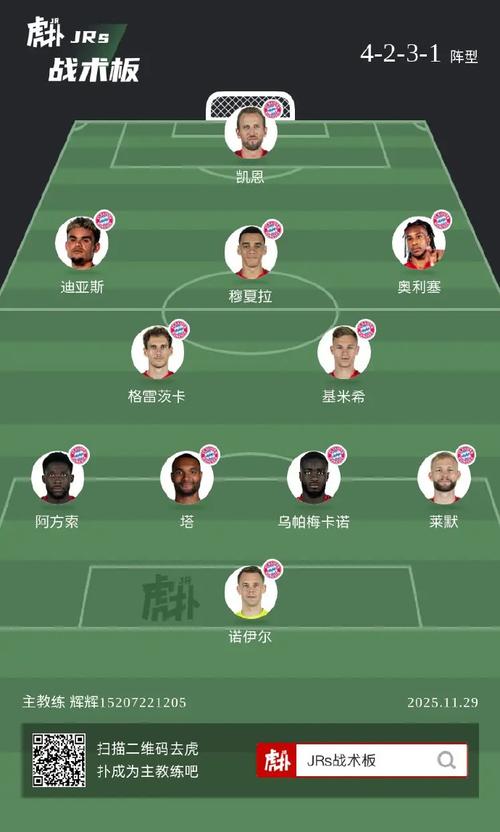 拜仁13年夺欧冠阵容