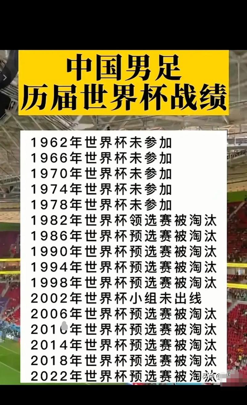 90年世界杯中国队战绩