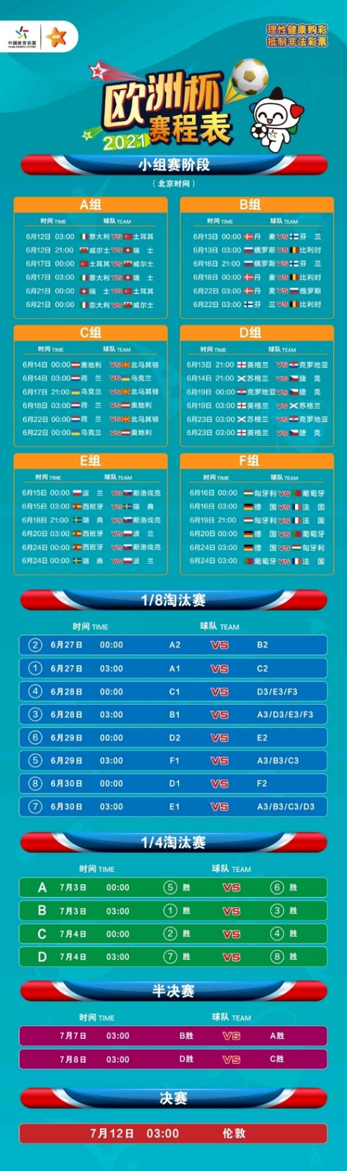 今天欧洲杯赛程时间