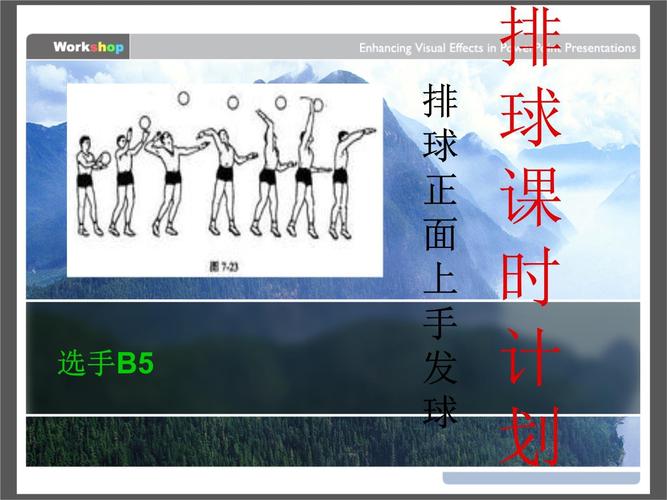 排球有哪几种发球方式?至少回答4种方式