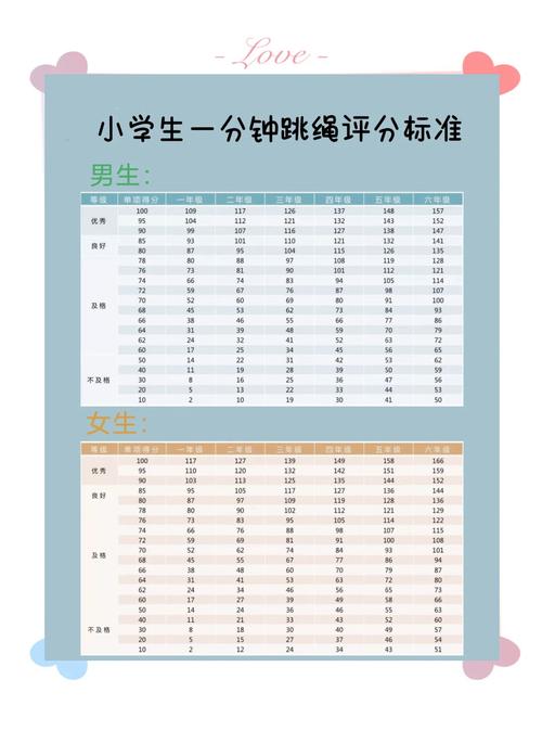 运动项目有哪些 幼儿园 小学生