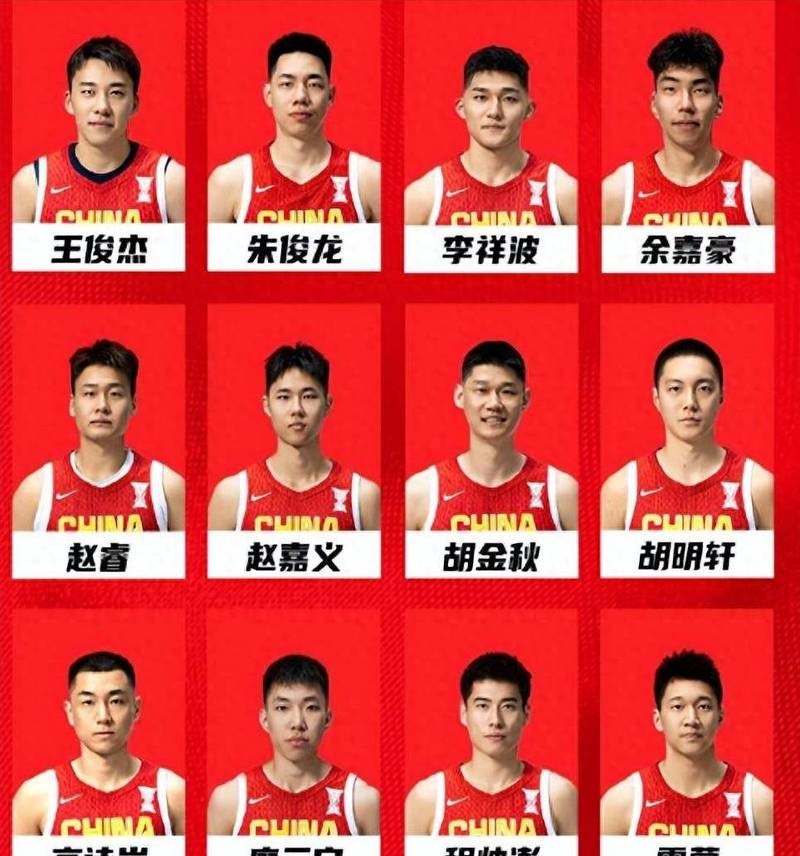 中国国家男篮的现役名单是谁